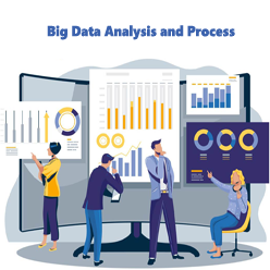 Phân tích, Xử lý dữ liệu lớn